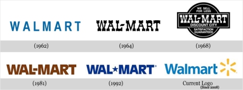 Evolución logotipo Wal-Mart
